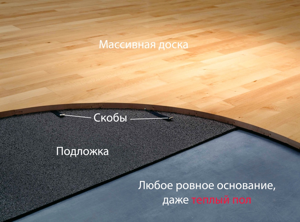 Укладка клинкерной плитки в Екатеринбурге — 38 плиточников, отзывы на Профи